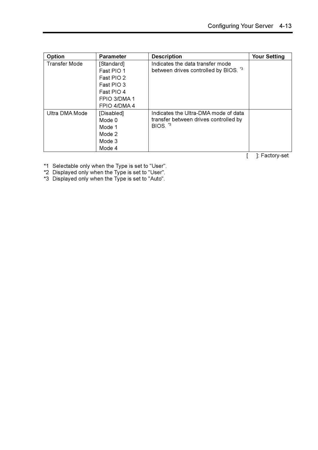 NEC 140Rc-4 manual Fpio 3/DMA Fpio 4/DMA 