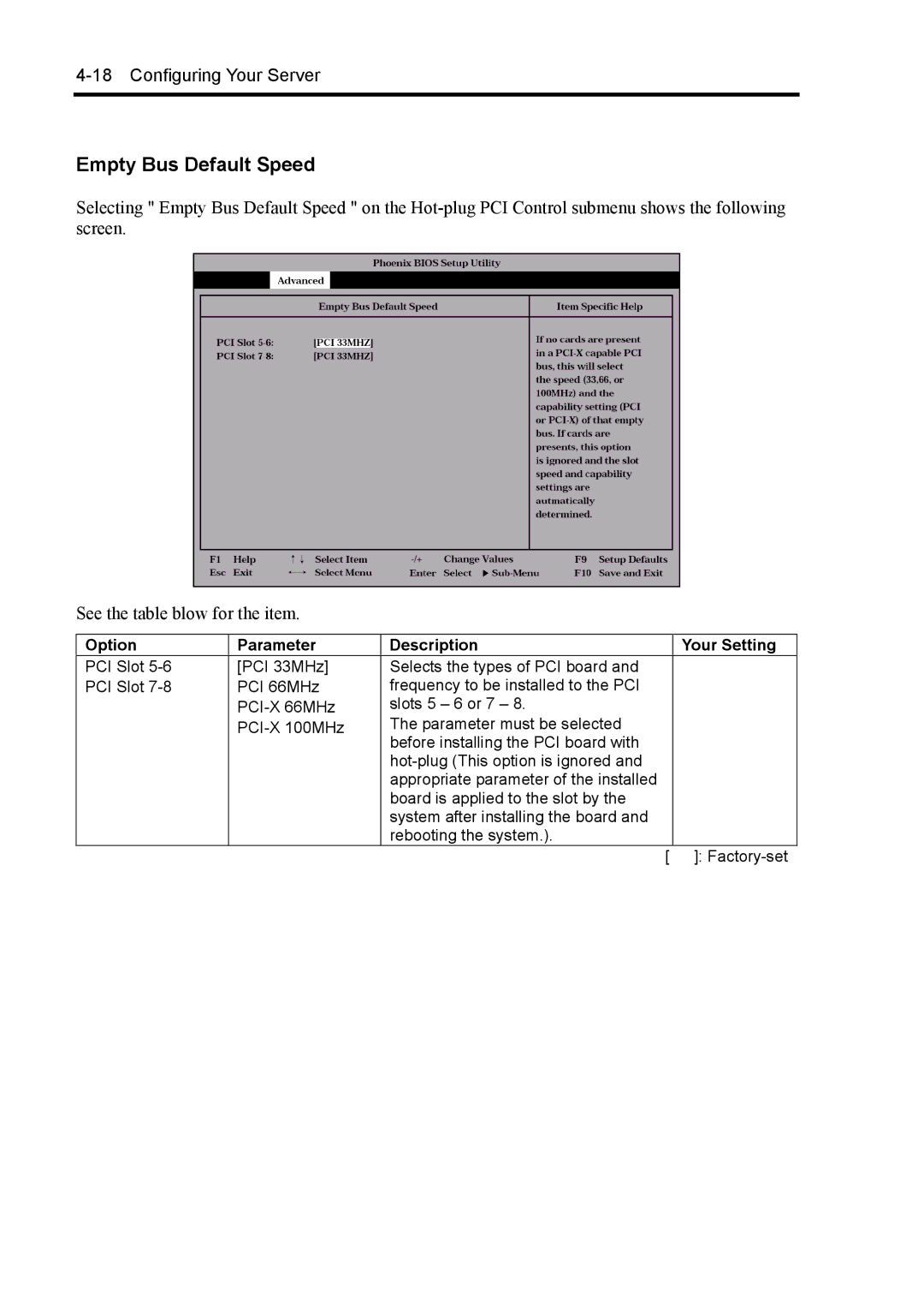 NEC 140Rc-4 manual Empty Bus Default Speed 