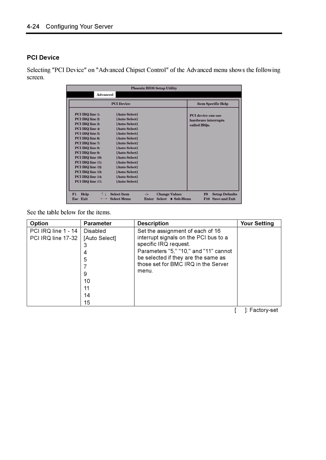 NEC 140Rc-4 manual PCI Device 