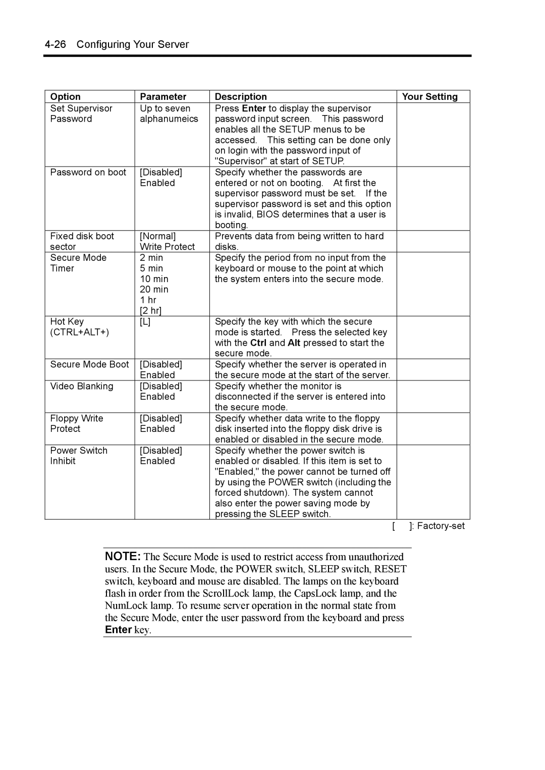 NEC 140Rc-4 manual Ctrl+Alt+ 