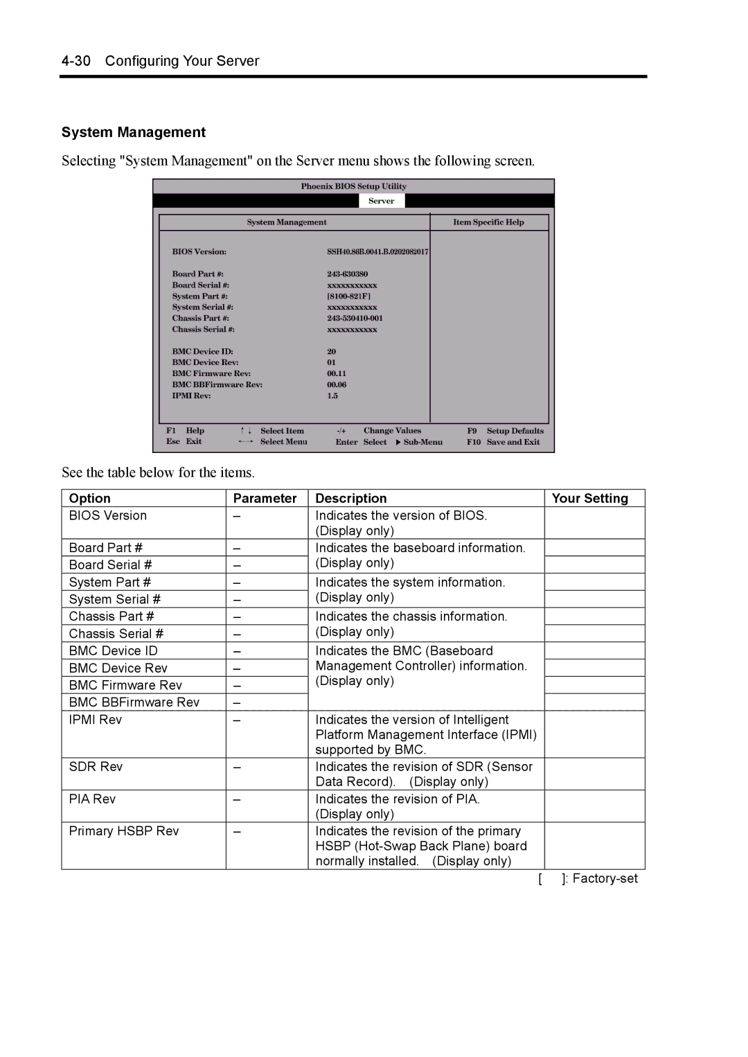 NEC 140Rc-4 manual System Management 