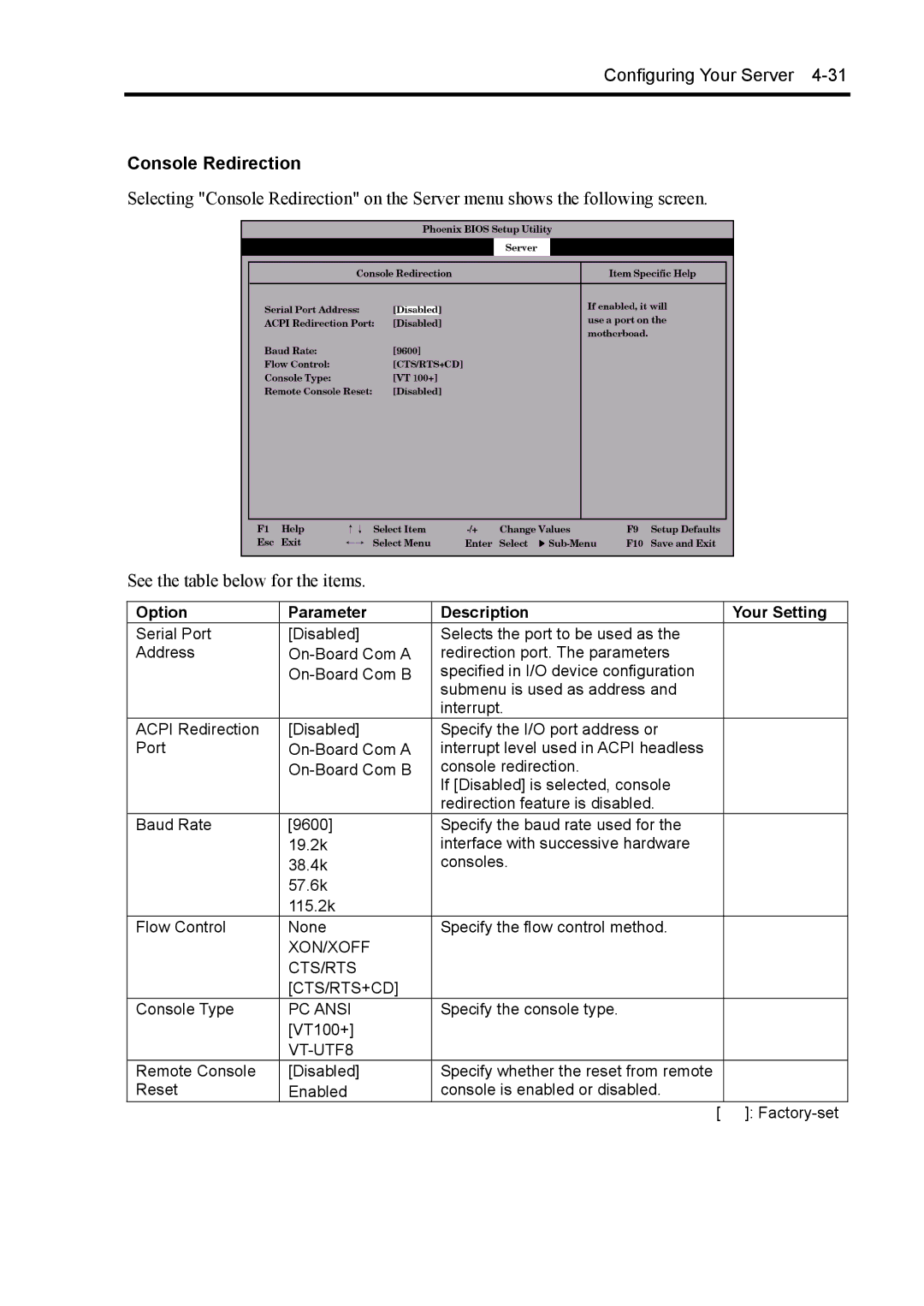 NEC 140Rc-4 manual Console Redirection, VT-UTF8 