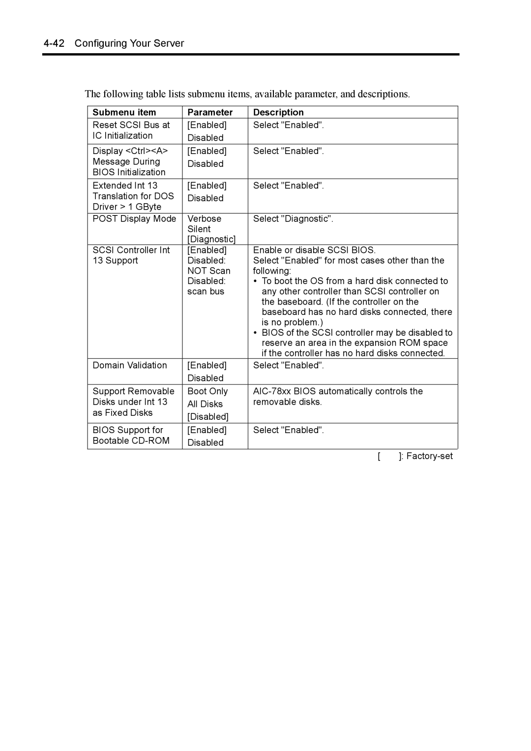 NEC 140Rc-4 manual Baseboard has no hard disks connected, there 