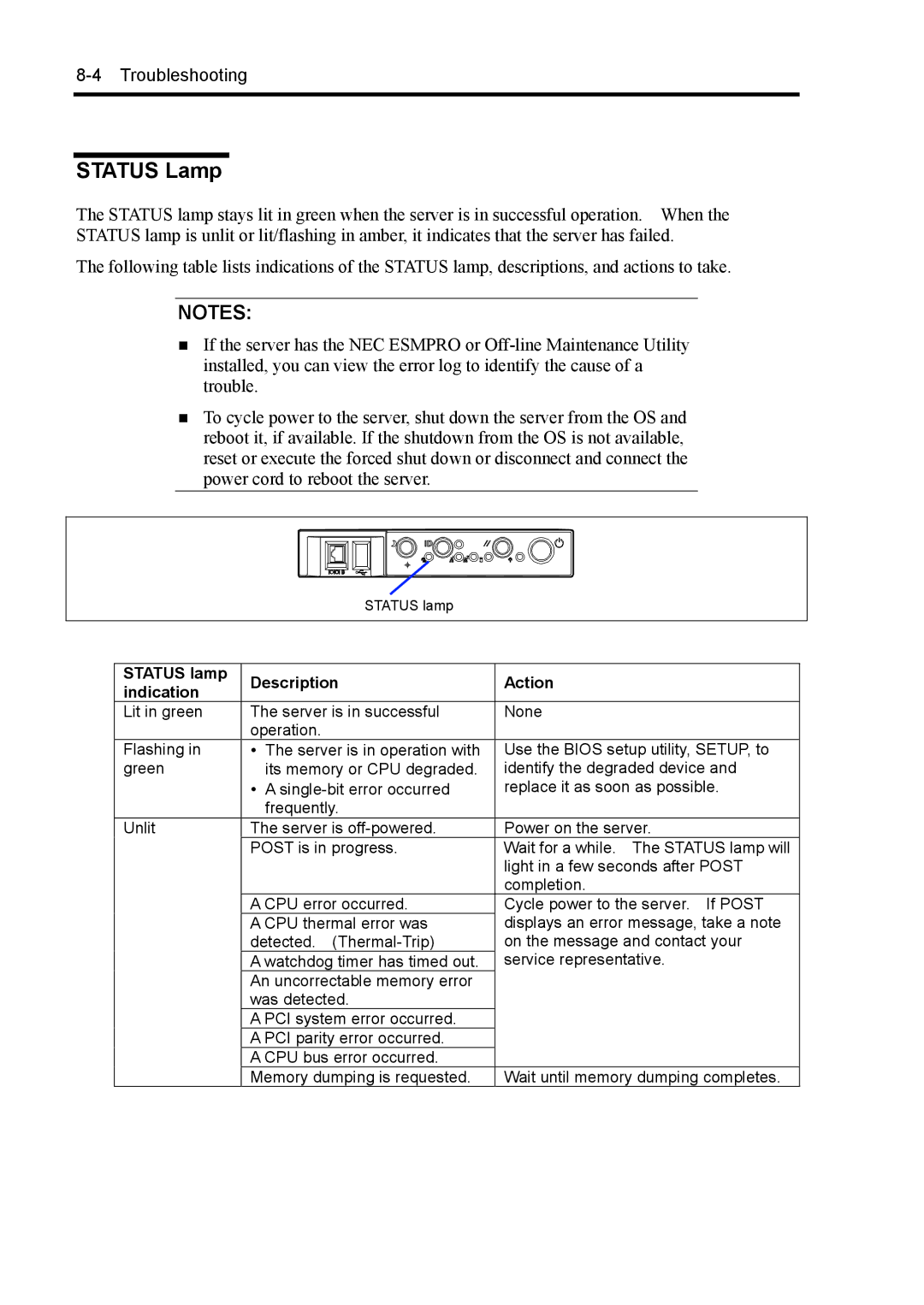 NEC 140Rc-4 manual Status Lamp, Status lamp Description Action Indication 