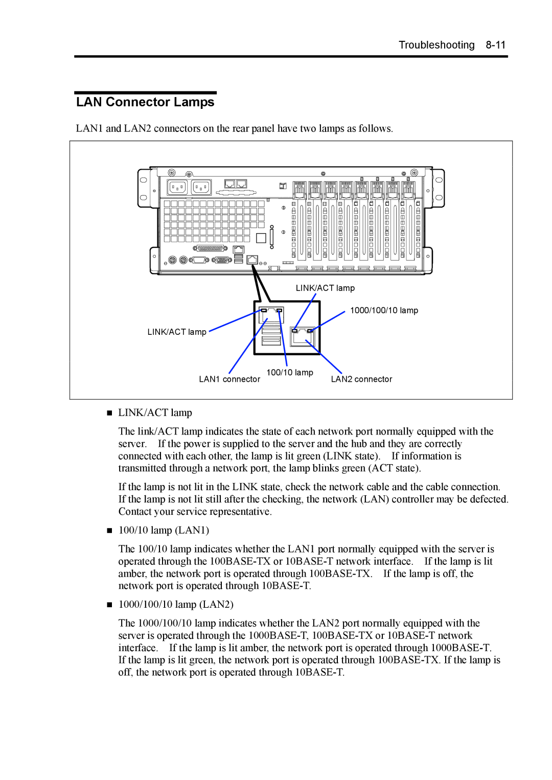 NEC 140Rc-4 manual LAN Connector Lamps 