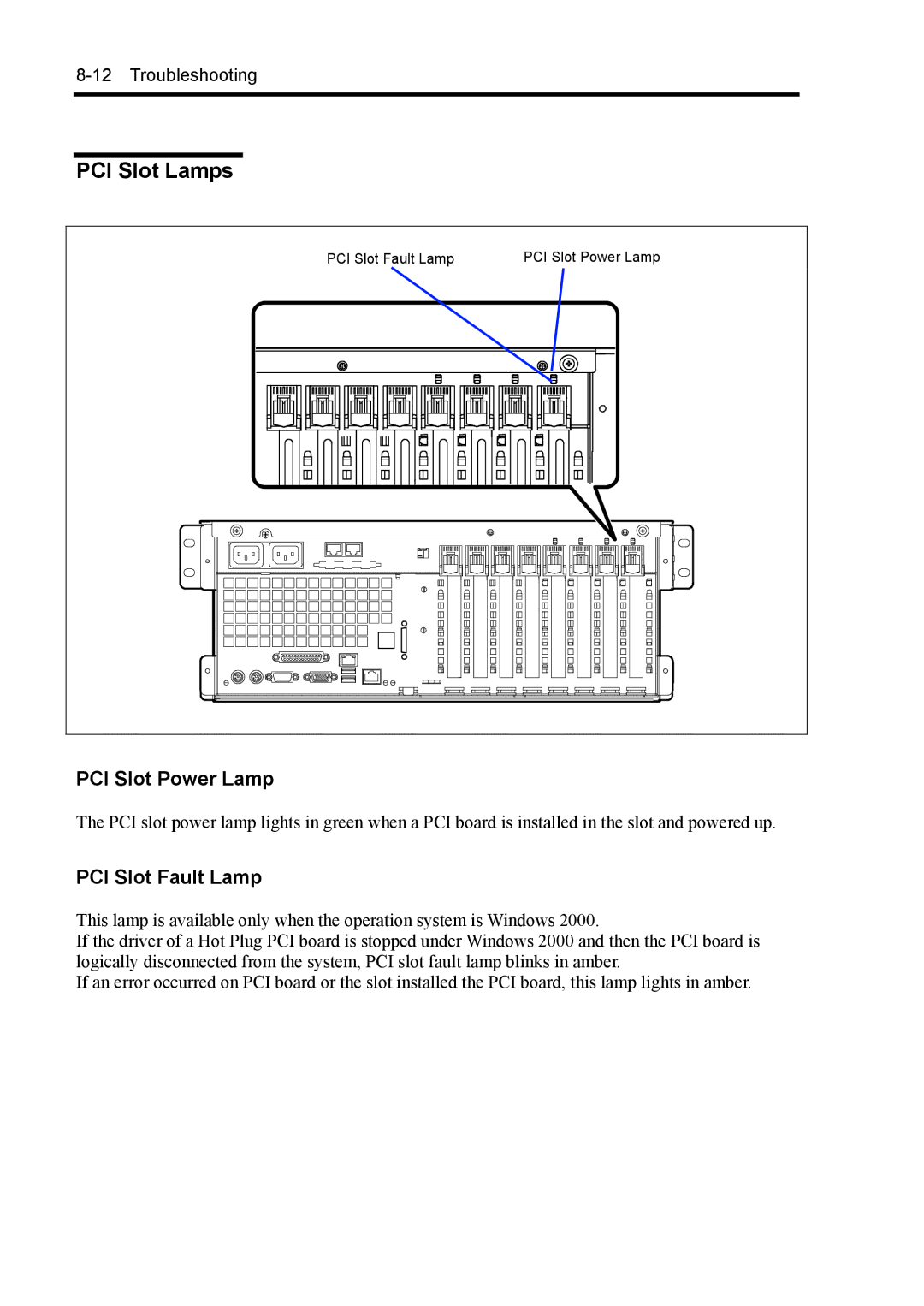 NEC 140Rc-4 manual PCI Slot Lamps, PCI Slot Power Lamp, PCI Slot Fault Lamp 
