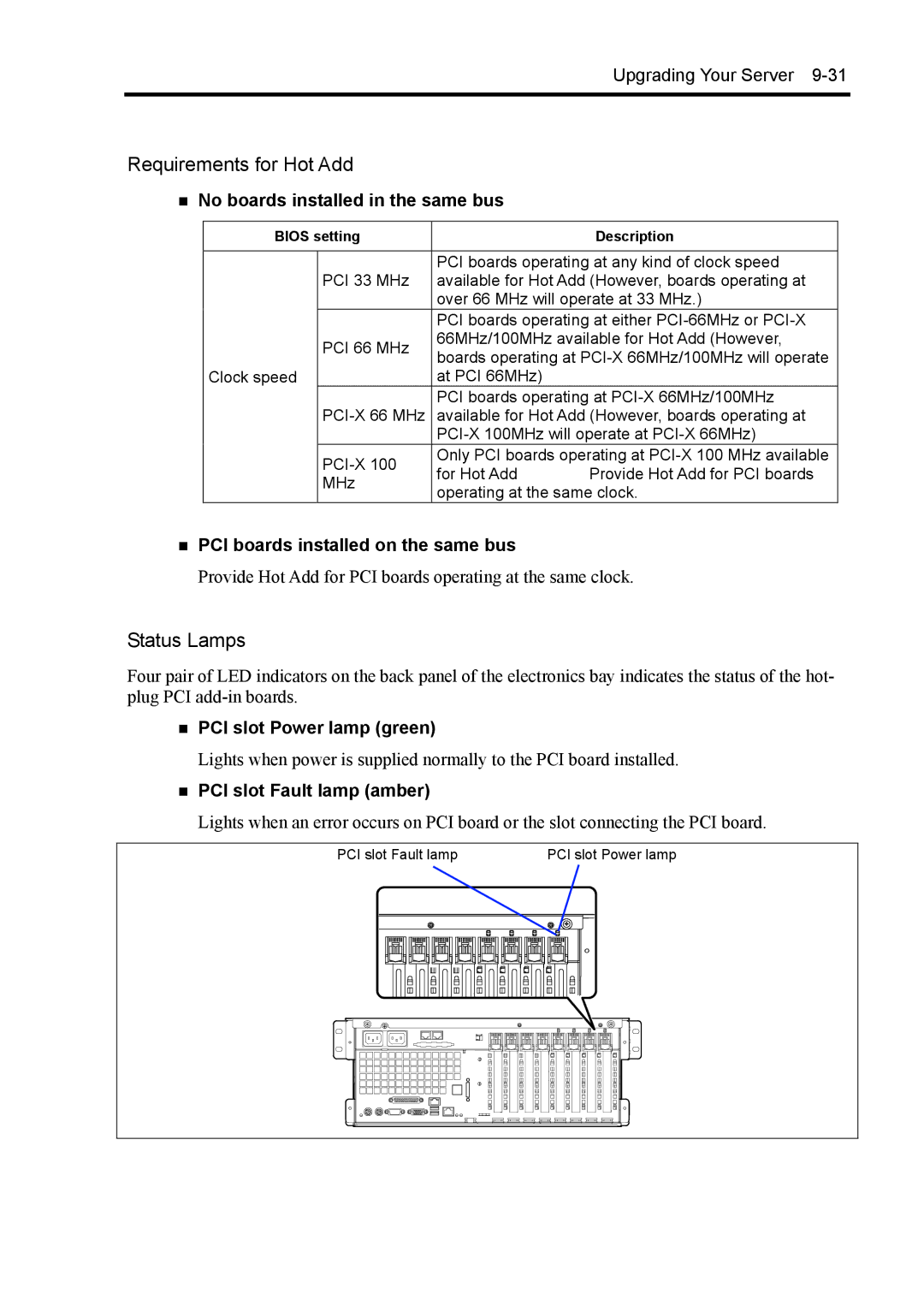 NEC 140Rc-4 „ No boards installed in the same bus, „ PCI boards installed on the same bus, „ PCI slot Power lamp green 