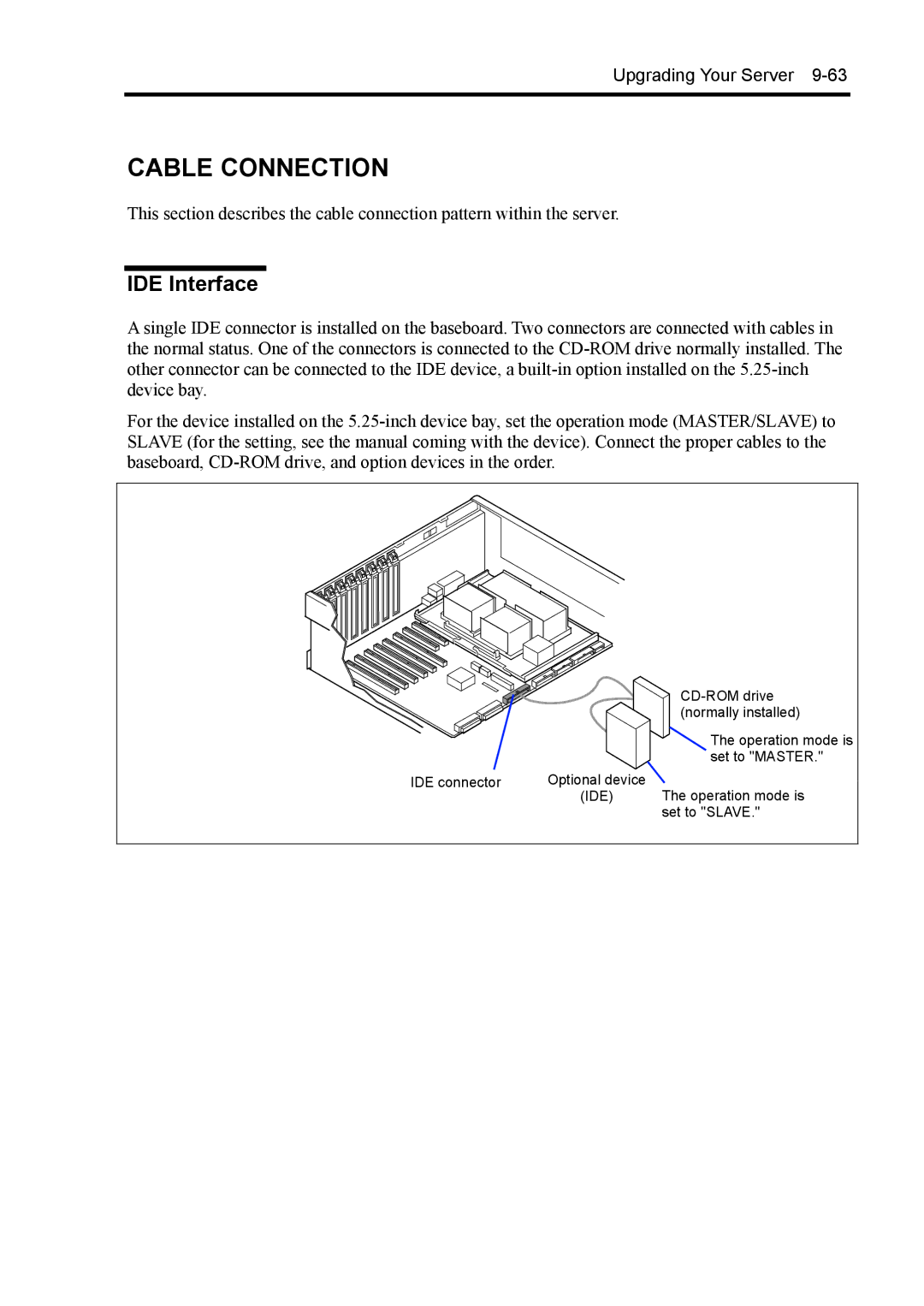 NEC 140Rc-4 manual Cable Connection, IDE Interface 