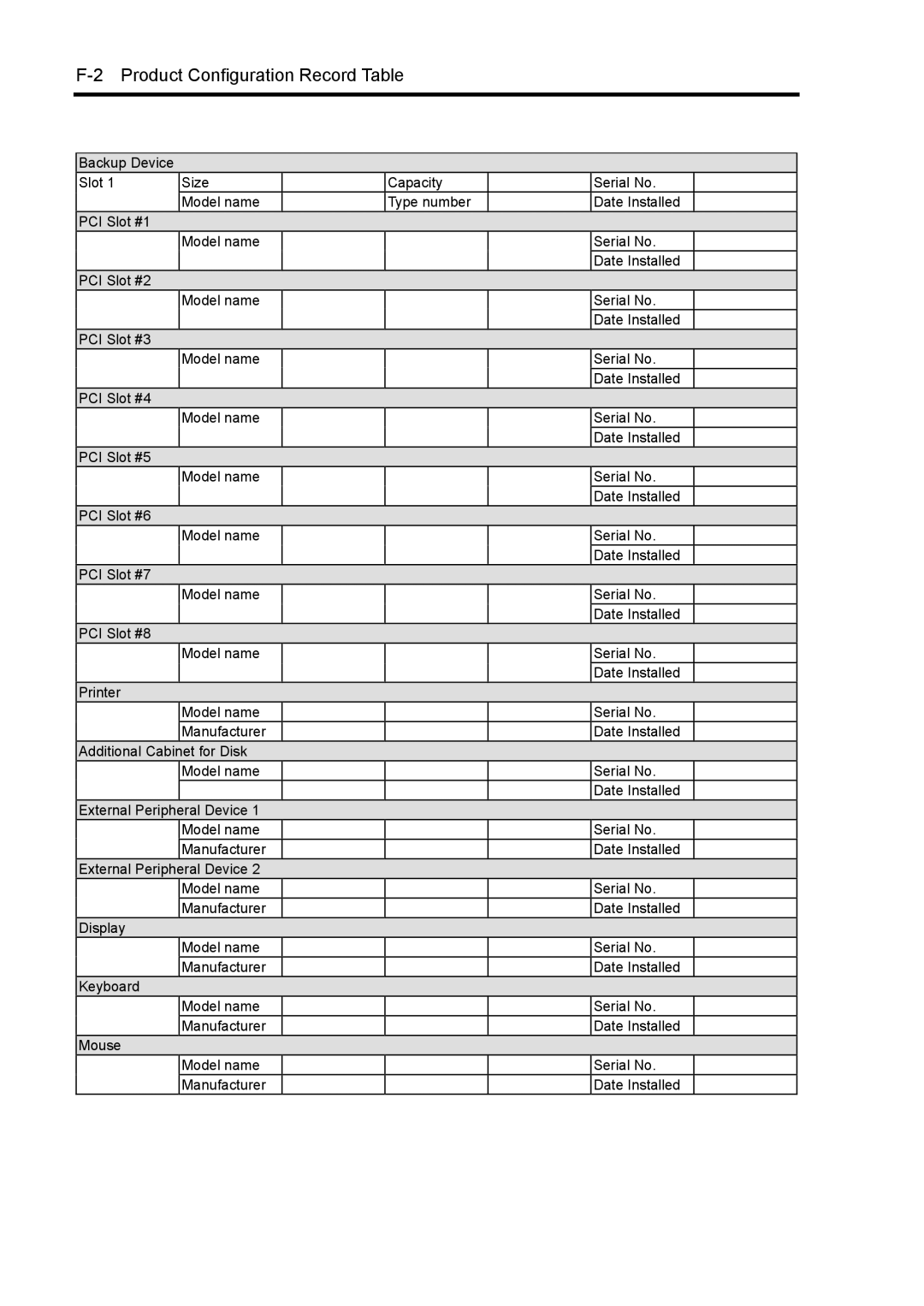 NEC 140Rc-4 manual Product Configuration Record Table 