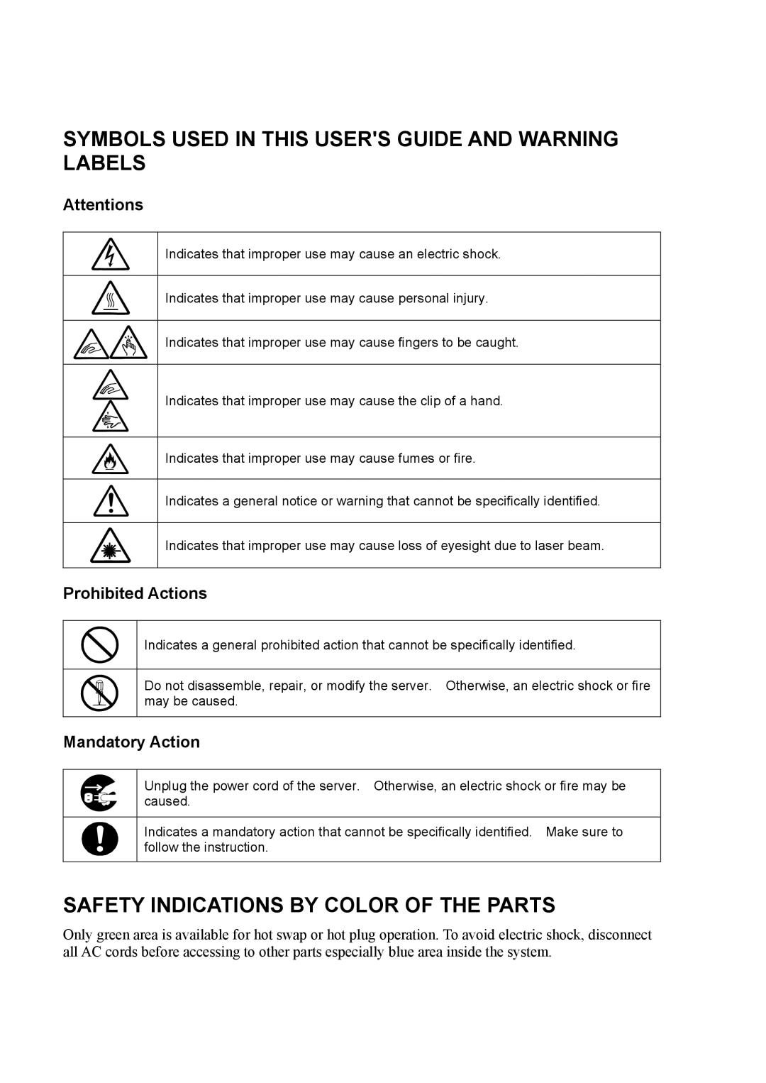 NEC 140Rc-4 manual Symbols Used in this Users Guide and Warning Labels, Safety Indications by Color of the Parts 