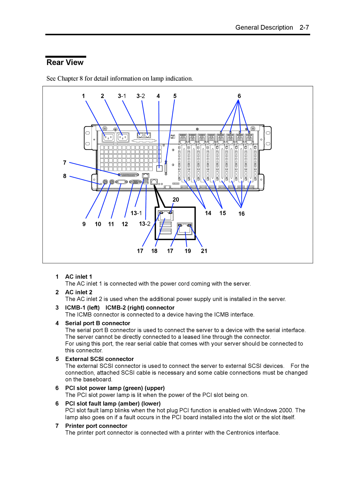 NEC 140Rc-4 manual Rear View 