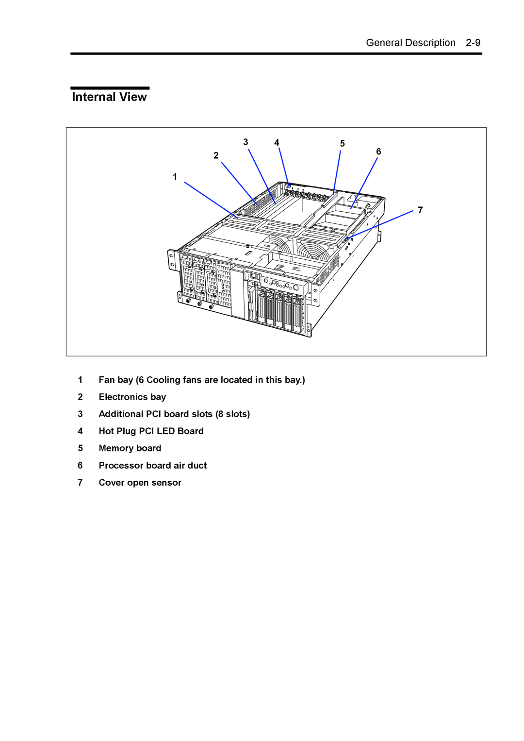 NEC 140Rc-4 manual Internal View 