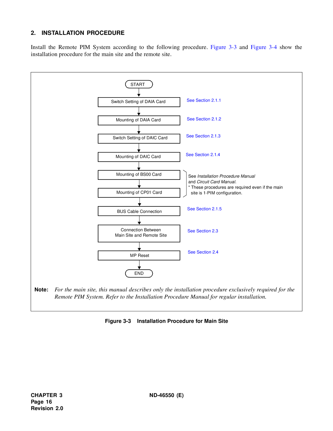 NEC 151944 system manual Installation Procedure, Start 