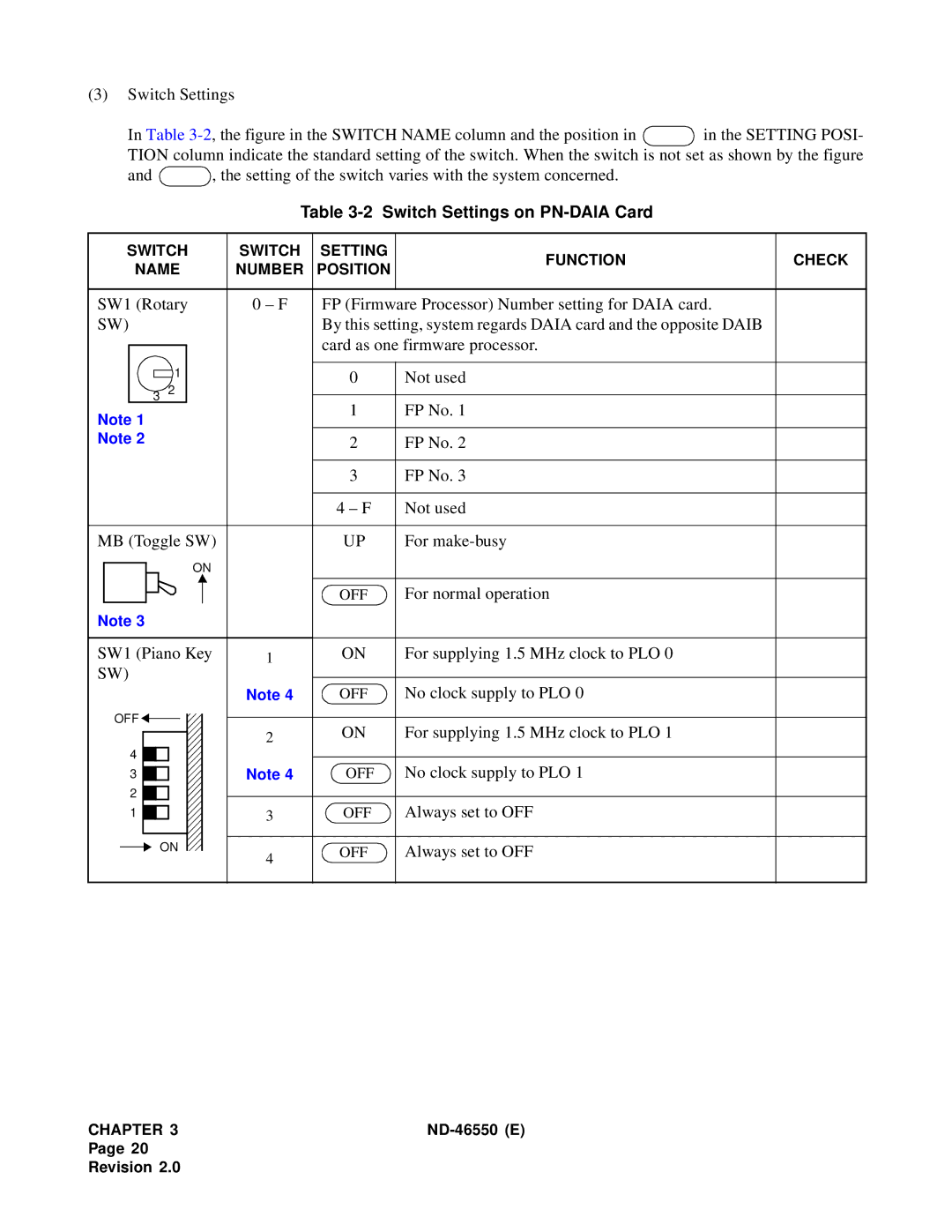 NEC 151944 system manual Switch Settings on PN-DAIA Card 