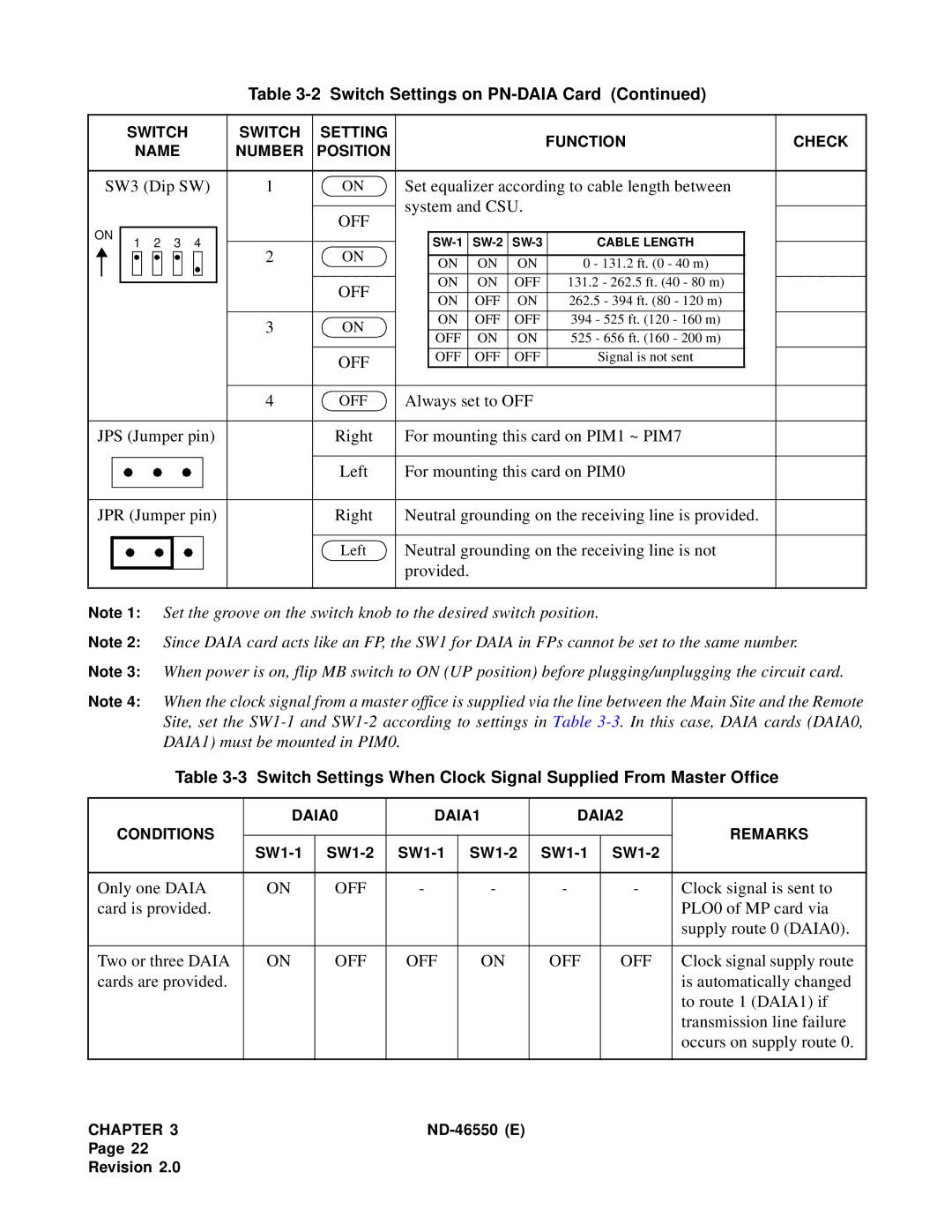 NEC 151944 system manual Neutral grounding on the receiving line is not 