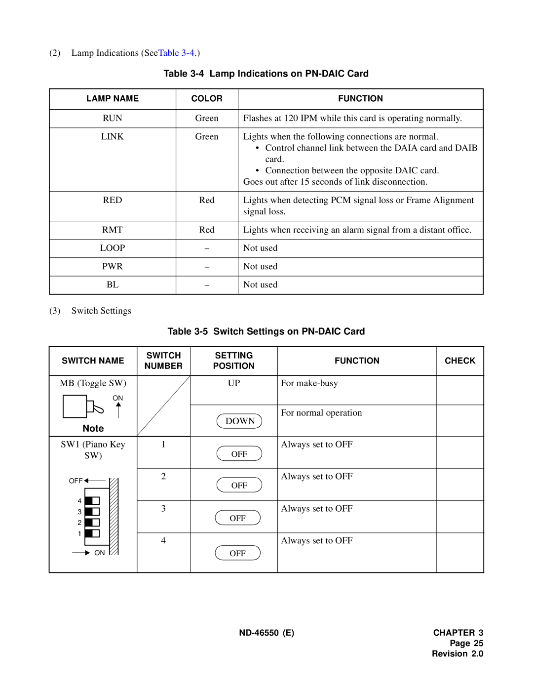 NEC 151944 system manual Lamp Indications on PN-DAIC Card, Switch Settings on PN-DAIC Card, Down 