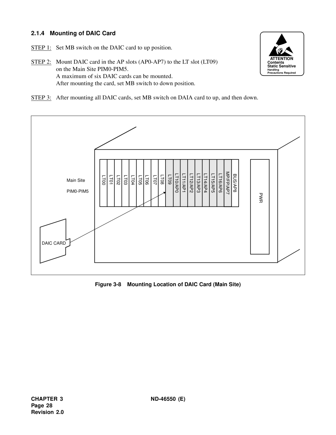 NEC 151944 system manual Mounting of Daic Card, Mounting Location of Daic Card Main Site 