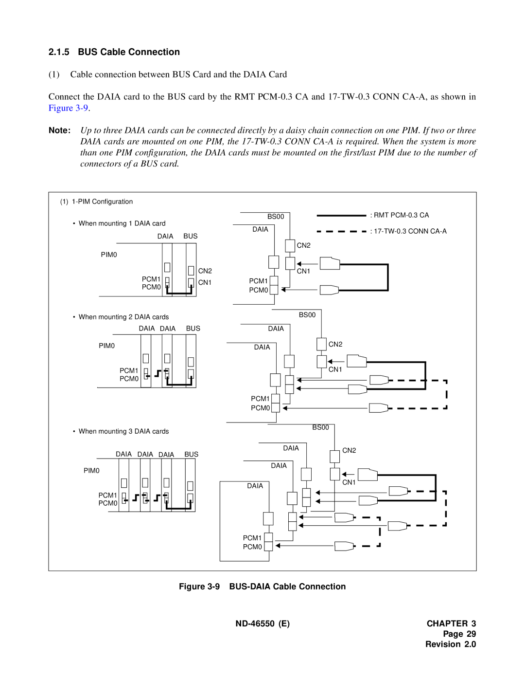 NEC 151944 system manual BUS Cable Connection, BUS-DAIA Cable Connection ND-46550 E 