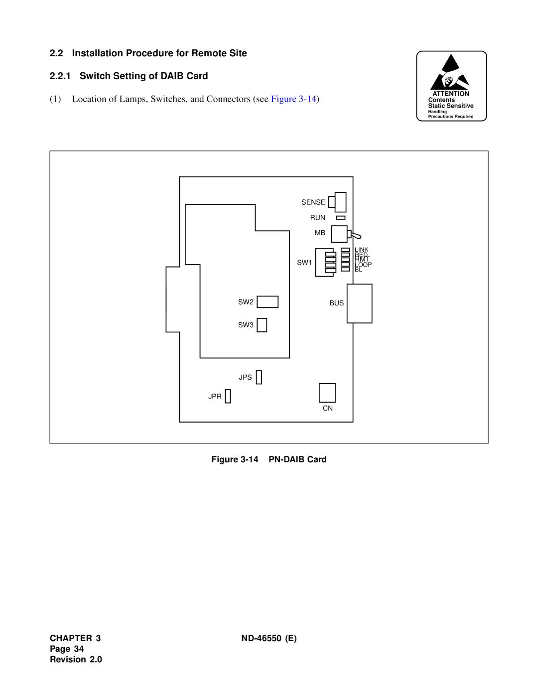 NEC 151944 system manual PN-DAIB Card 