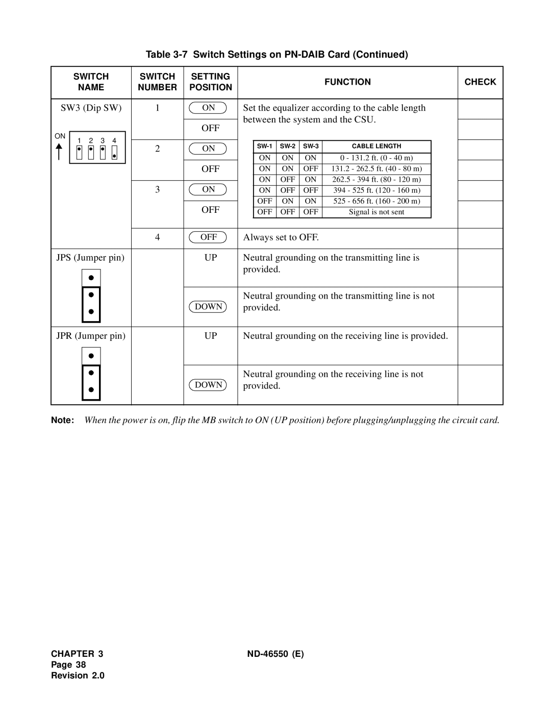 NEC 151944 system manual Down 