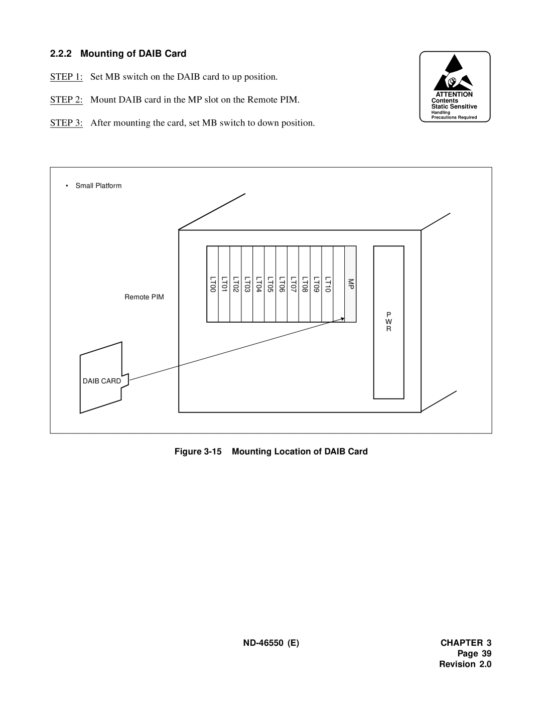 NEC 151944 system manual Mounting of Daib Card, Mounting Location of Daib Card ND-46550 E 