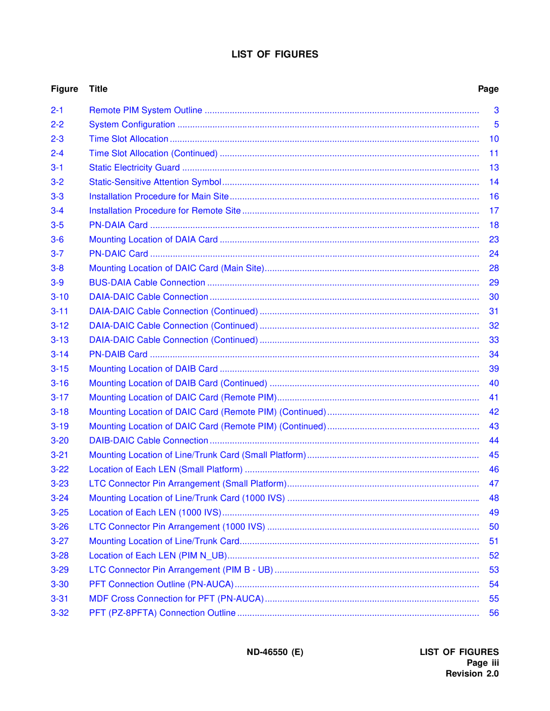 NEC 151944 system manual List of Figures 