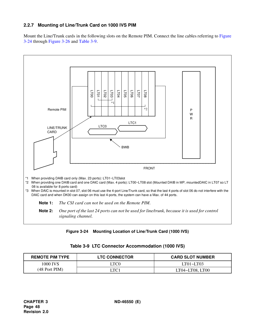 NEC 151944 system manual Mounting of Line/Trunk Card on 1000 IVS PIM, LTC Connector Accommodation 1000 IVS 