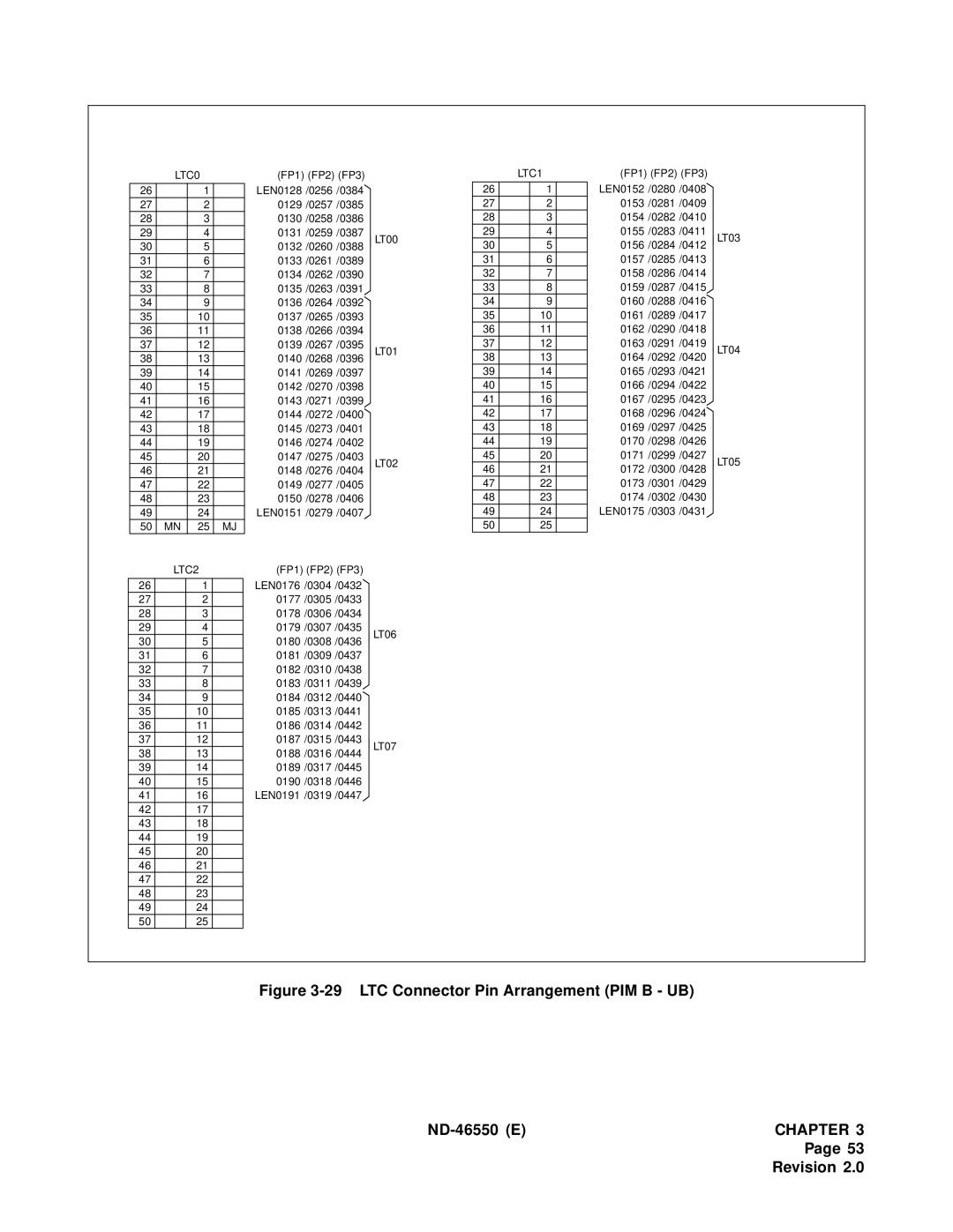 NEC 151944 system manual LTC0 