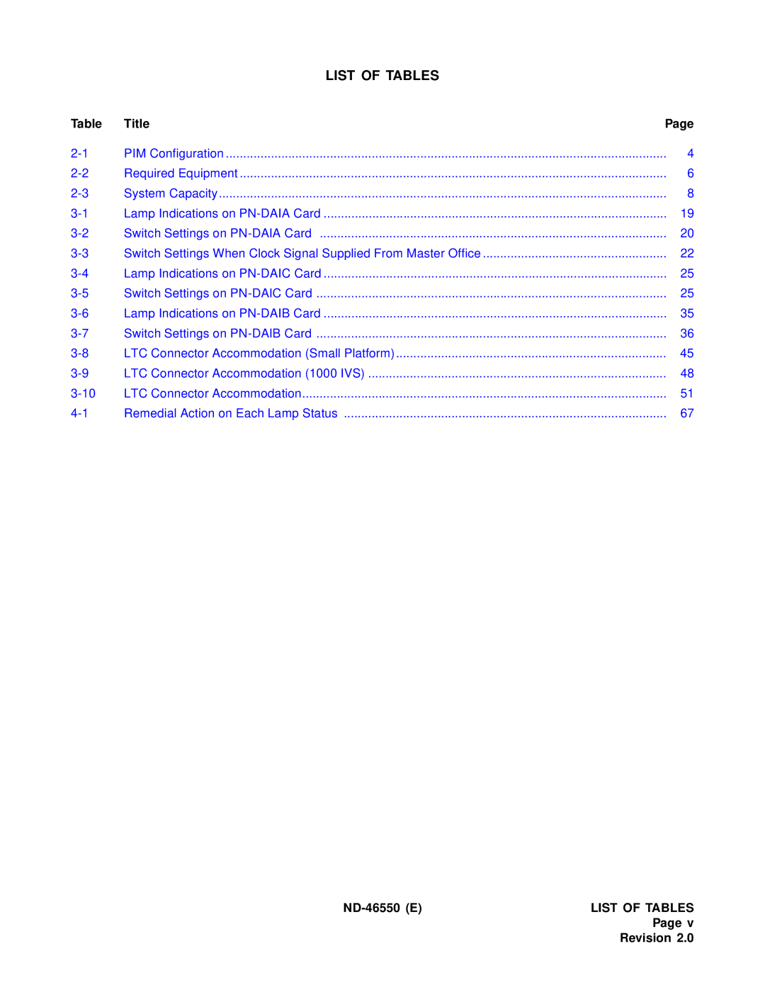 NEC 151944 system manual List of Tables 