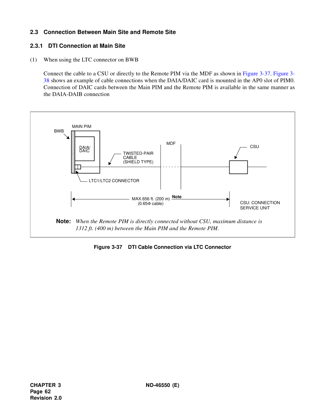 NEC 151944 system manual DTI Cable Connection via LTC Connector 