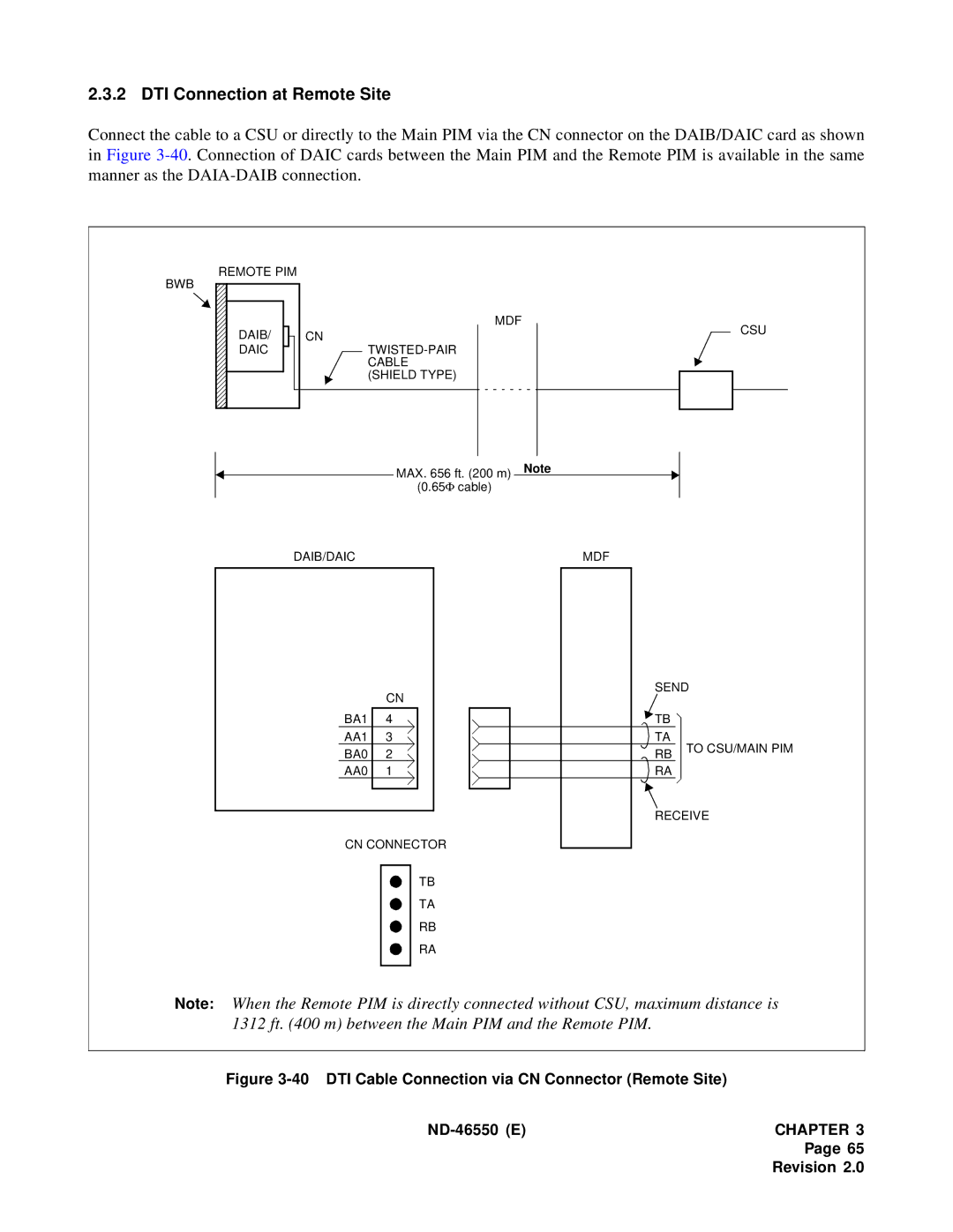 NEC 151944 system manual DTI Connection at Remote Site 