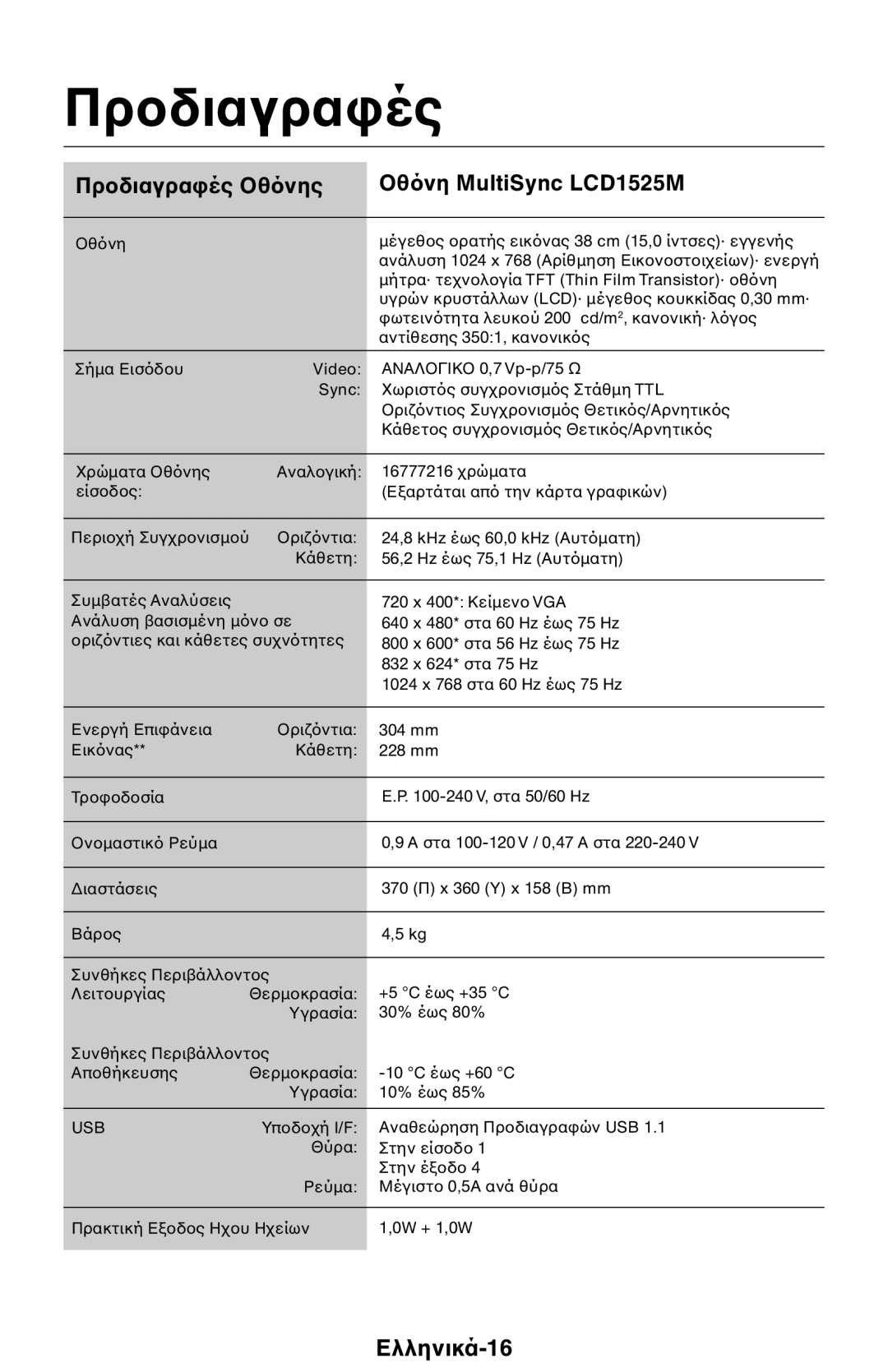 NEC 1525M manual Ελληνικά-16, Ttl 