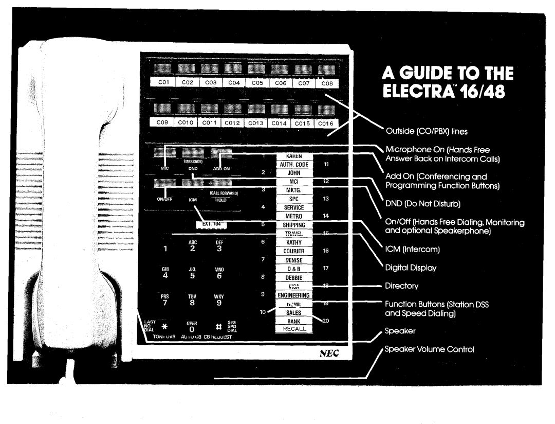 NEC 16 manual 