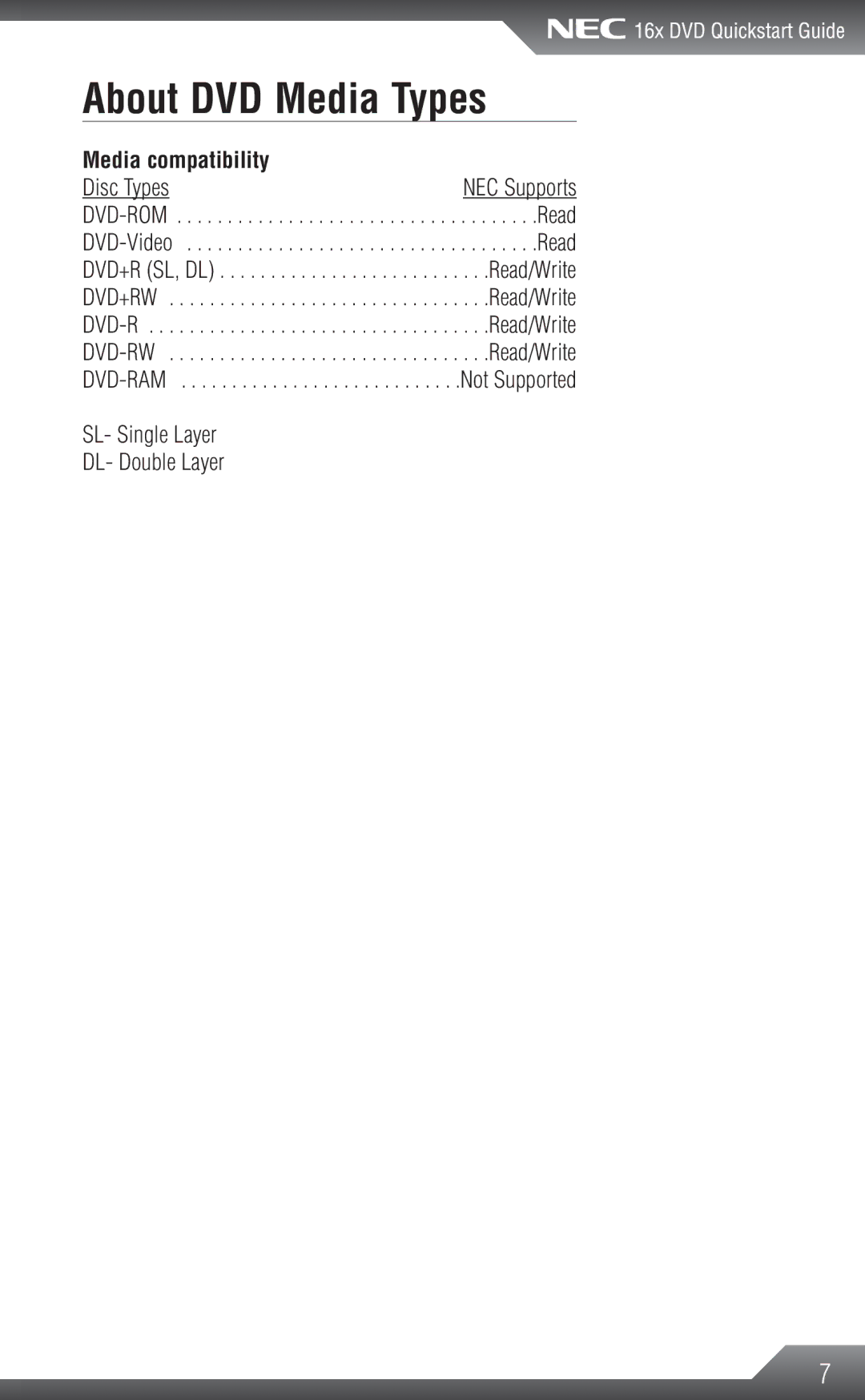 NEC 16x manual About DVD Media Types, Media compatibility 