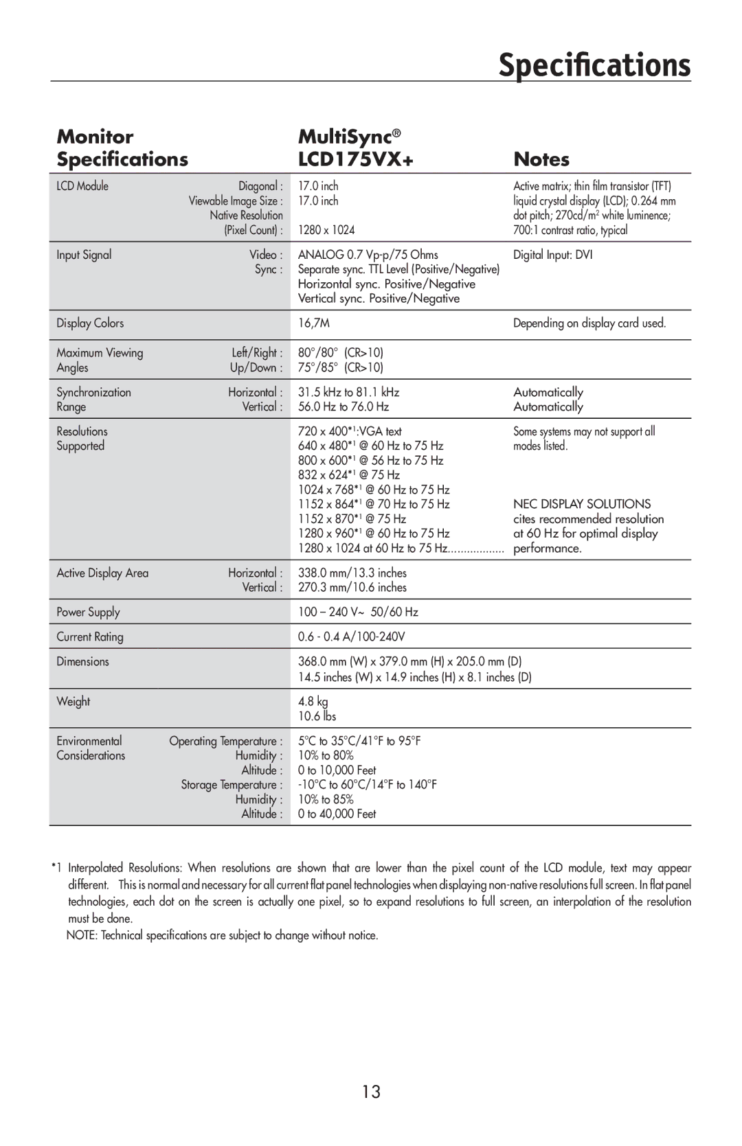 NEC 175VXM user manual Monitor MultiSync Specifications 