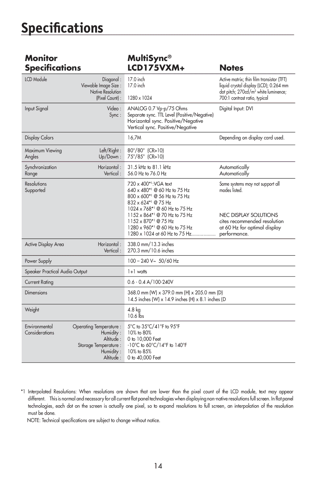 NEC user manual Specifications, LCD175VXM+ 