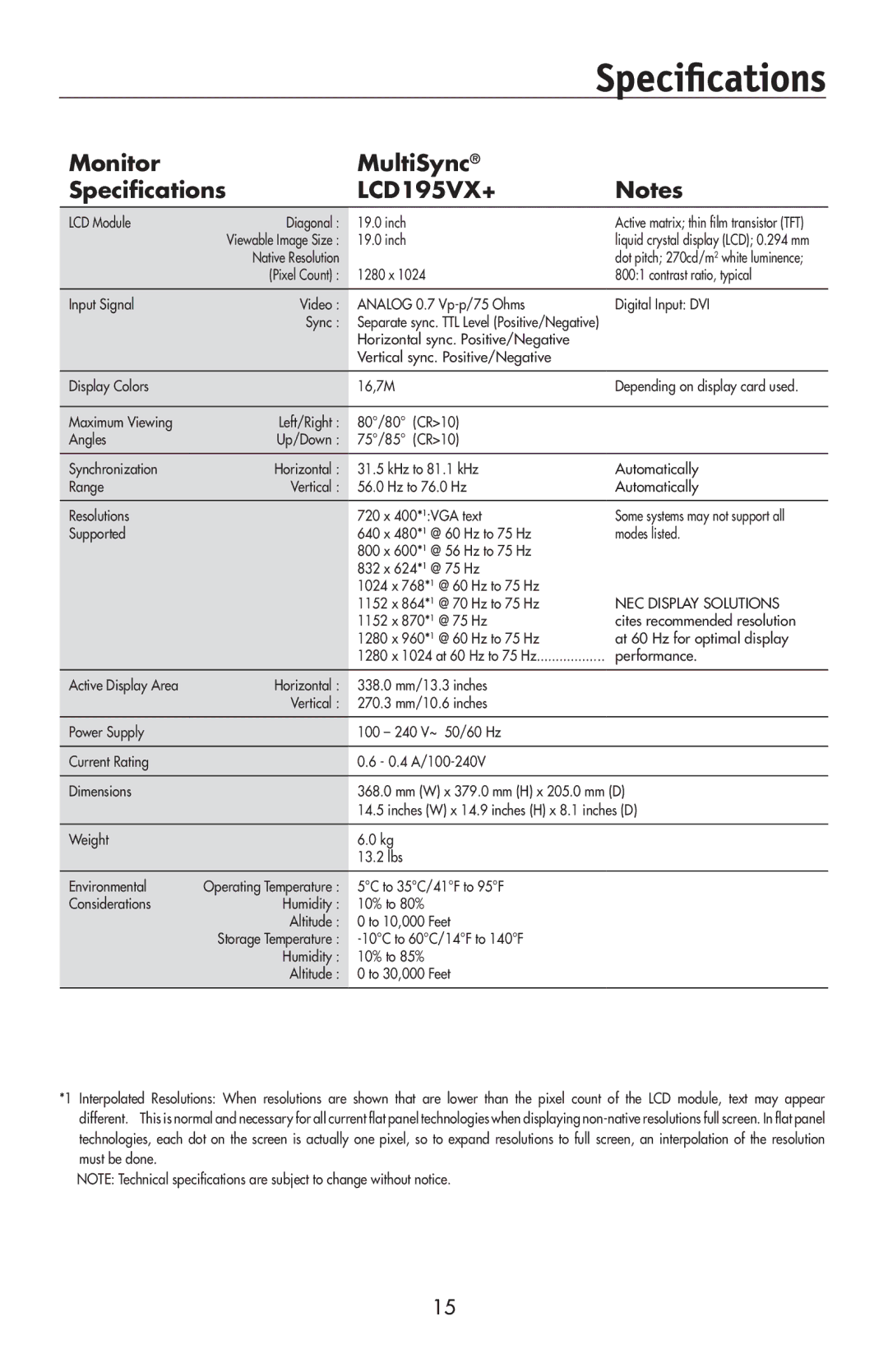 NEC 175VXM user manual LCD195VX+ 