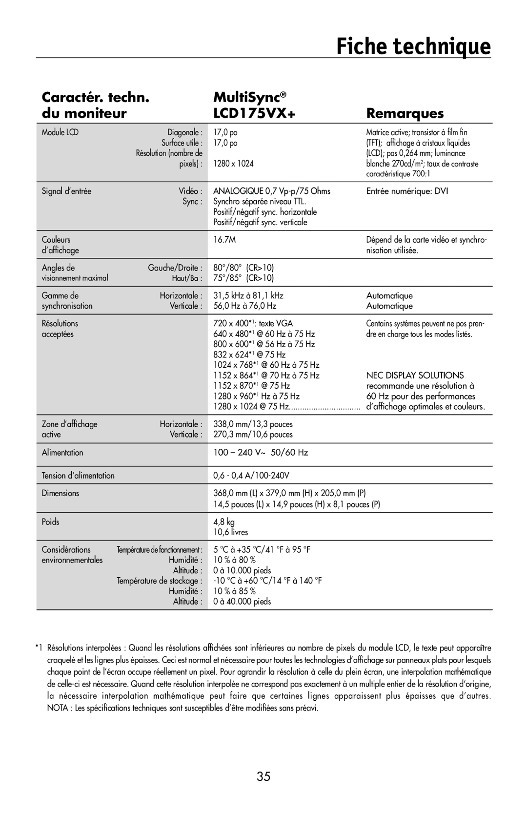 NEC 175VXM user manual Caractér. techn MultiSync Du moniteur, Remarques 