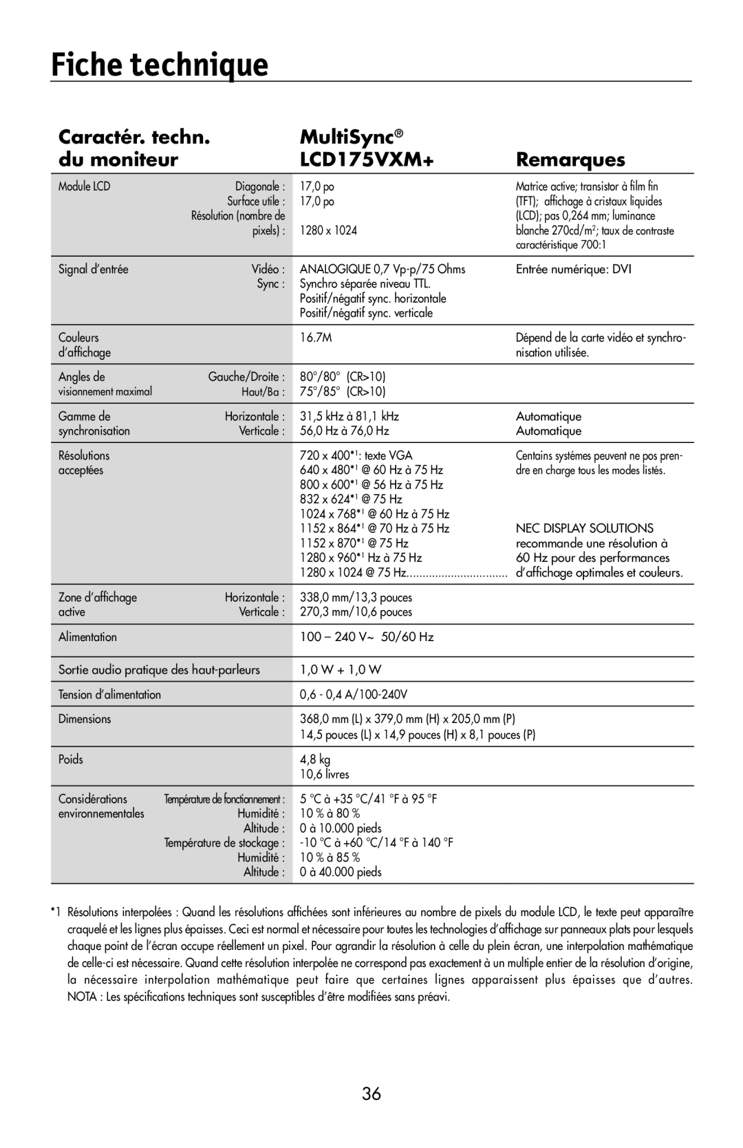 NEC 175VXM user manual Fiche technique 