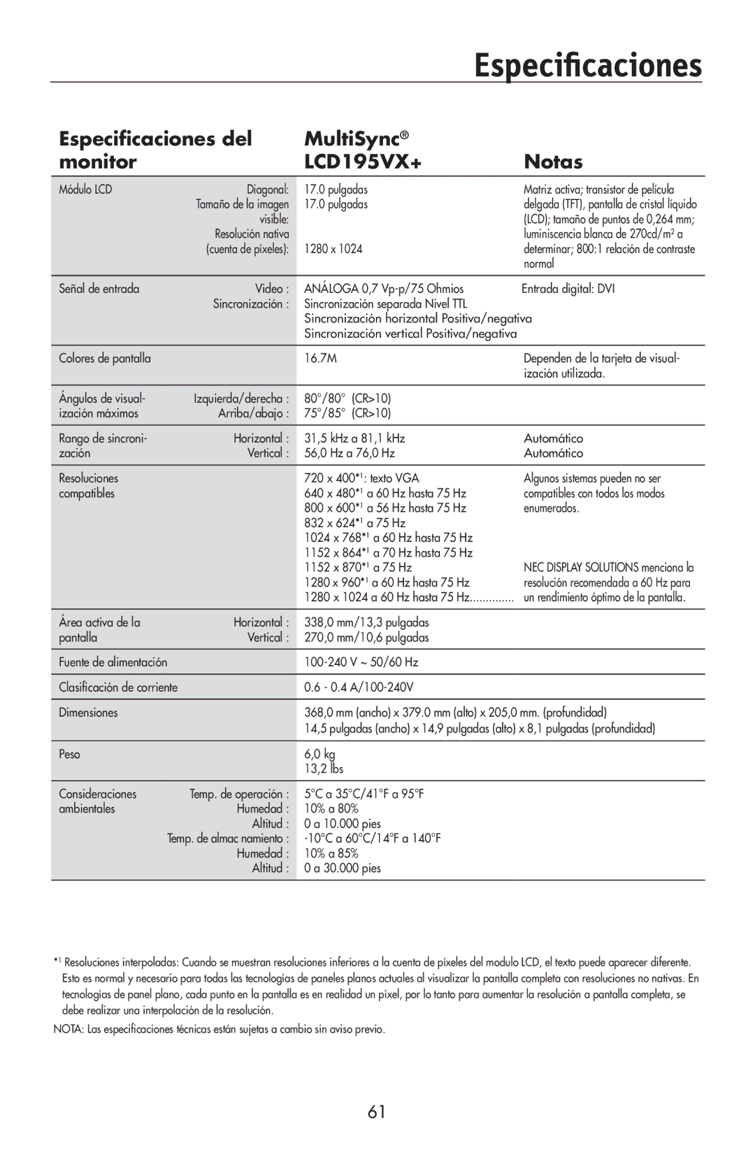 NEC 175VXM user manual Peso 13,2 lbs Consideraciones 