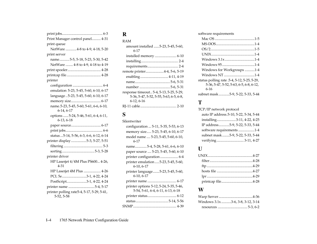 NEC 1765, 1700 Series manual Ram 