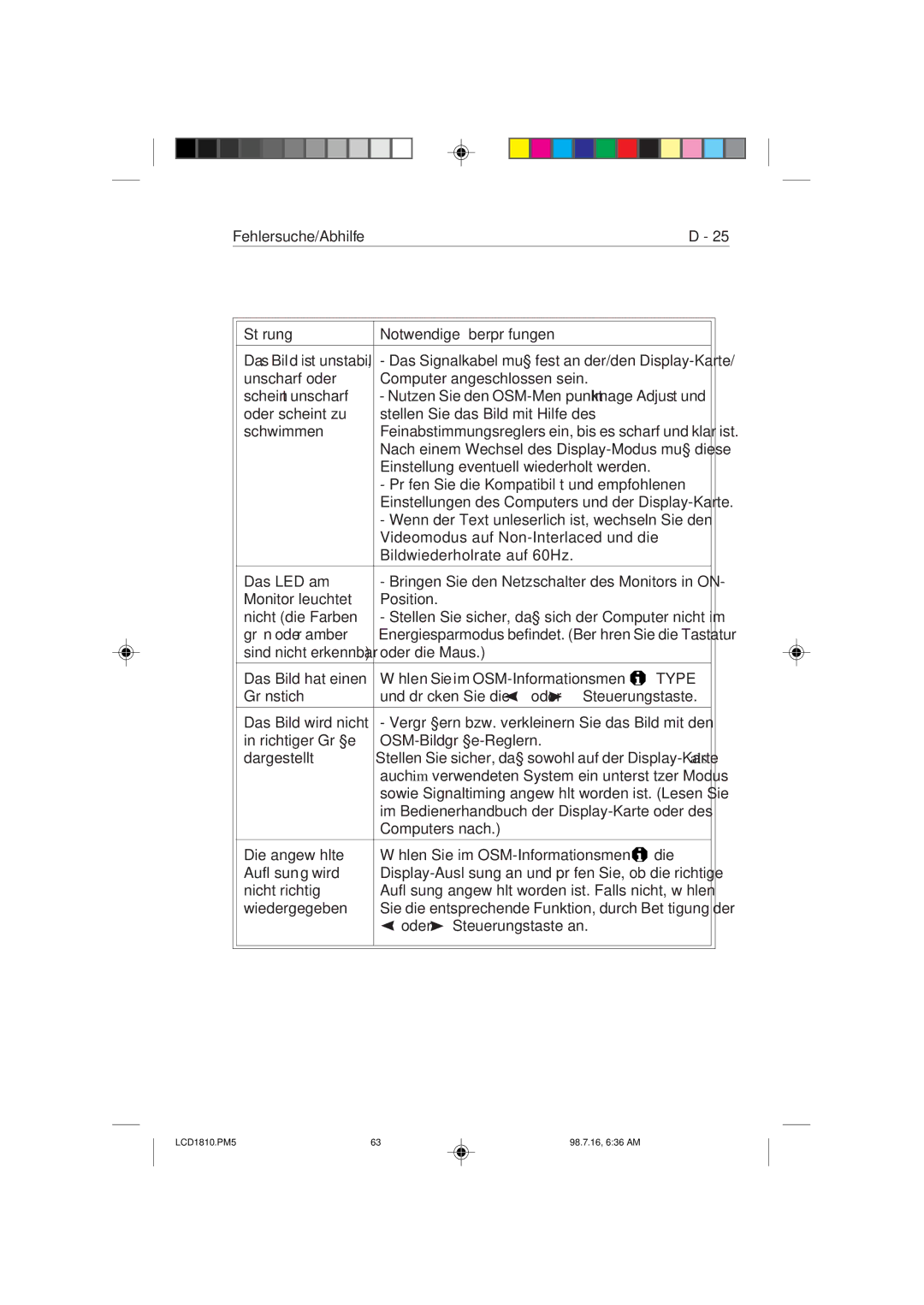 NEC 1810 user manual Fehlersuche/Abhilfe 