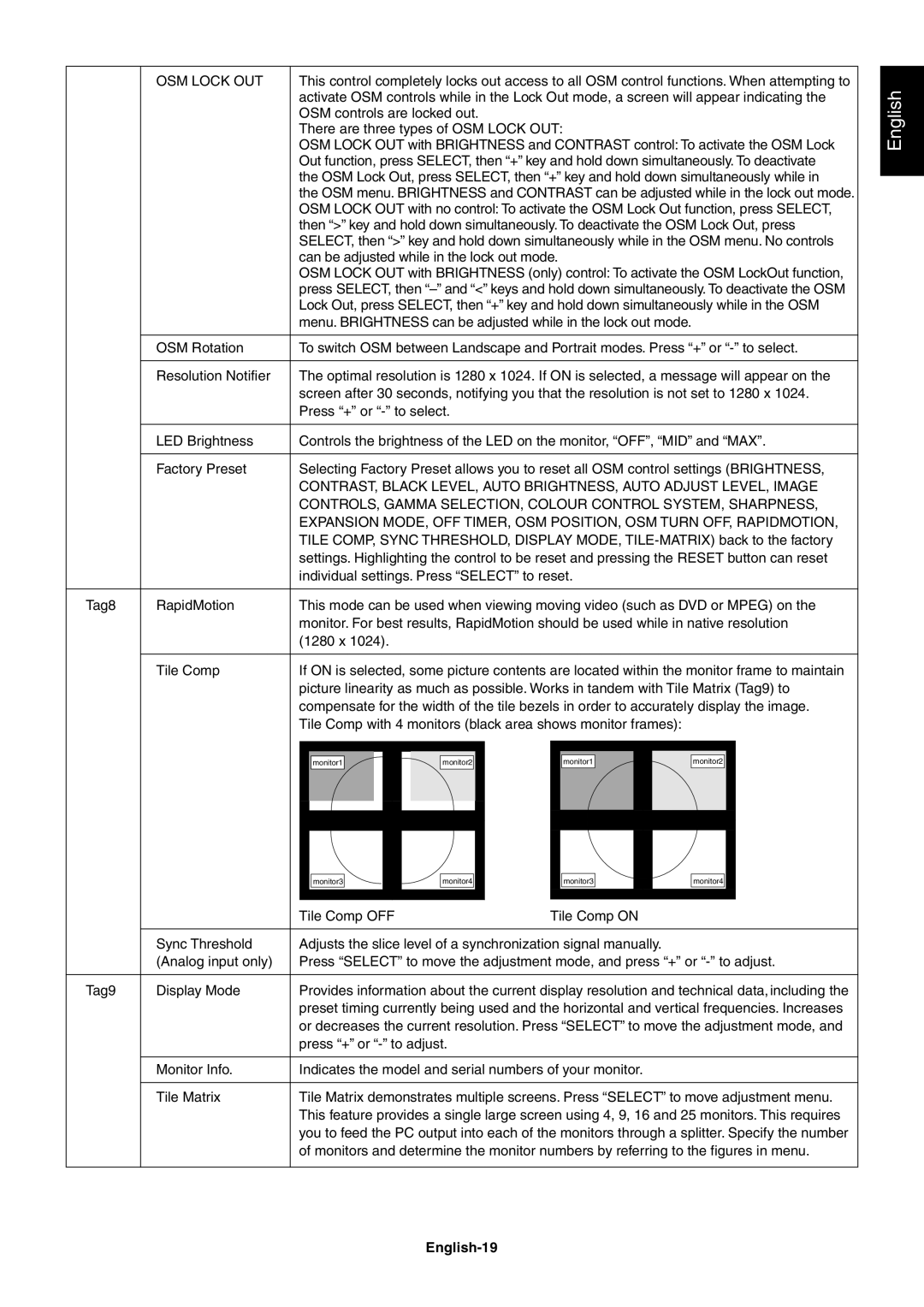 NEC 1980FXi user manual OSM Lock OUT, English-19 