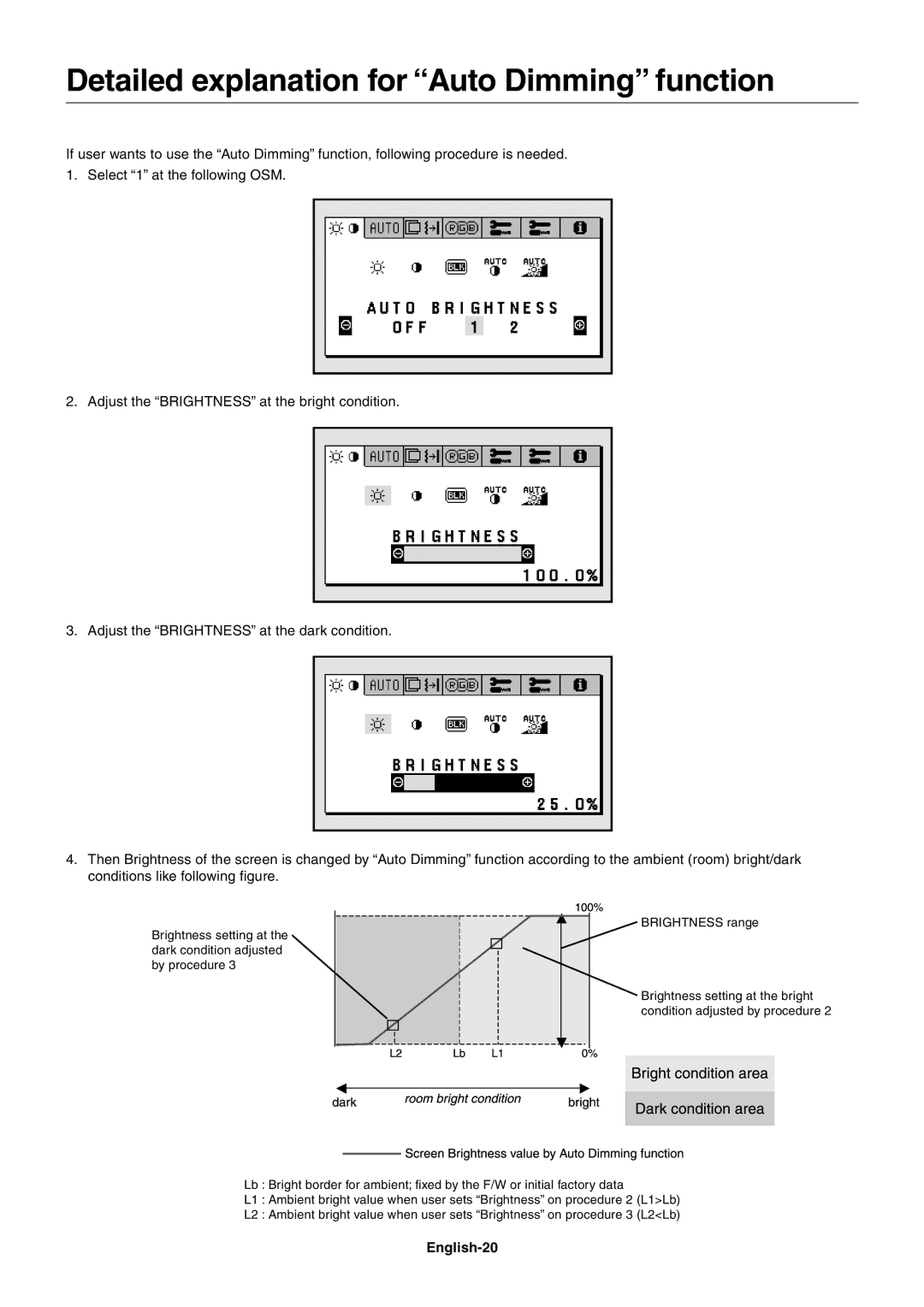 NEC 1980FXi user manual Detailed explanation for Auto Dimming function, English-20 