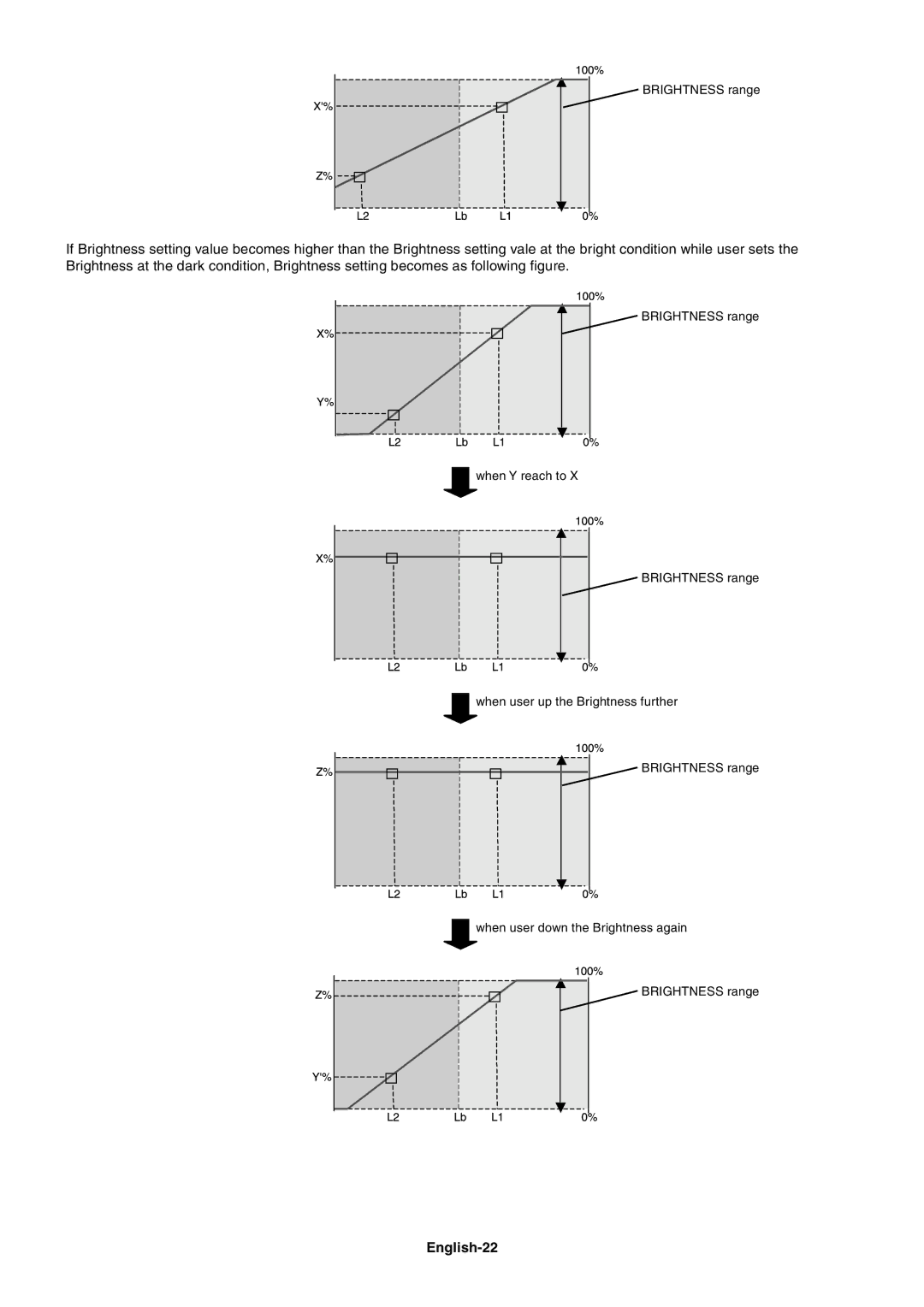 NEC 1980FXi user manual English-22 