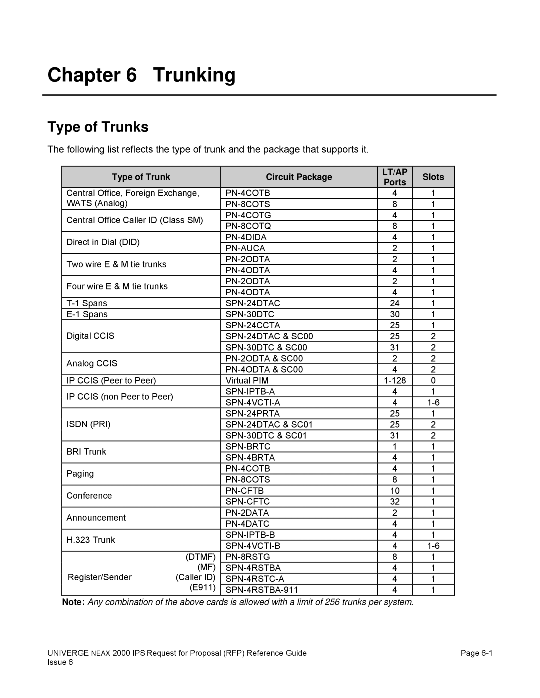 NEC 2000 IPS manual Trunking, Type of Trunks, Type of Trunk Circuit Package, Lt/Ap, Slots Ports 