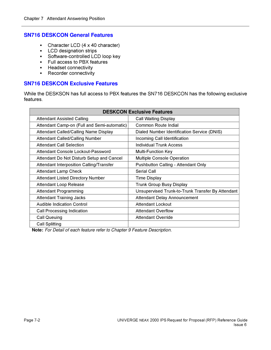 NEC 2000 IPS manual SN716 Deskcon General Features, SN716 Deskcon Exclusive Features 