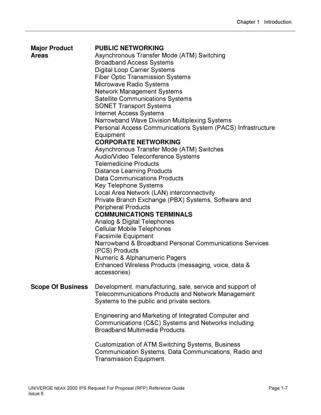 NEC 2000 IPS manual Major Product, Areas 