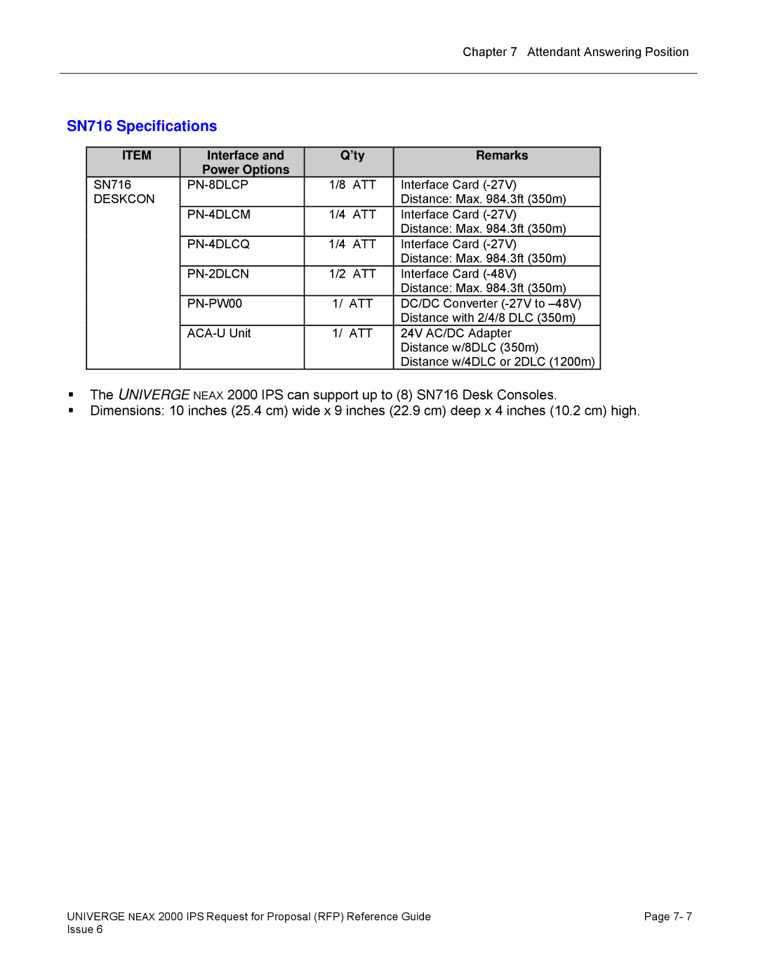 NEC 2000 IPS manual SN716 Specifications, Interface ’ty Remarks Power Options 