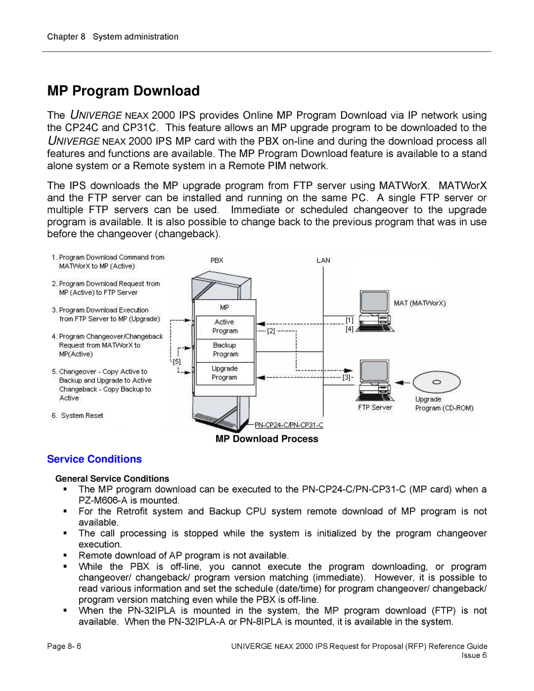 NEC 2000 IPS manual MP Program Download, MP Download Process, General Service Conditions 